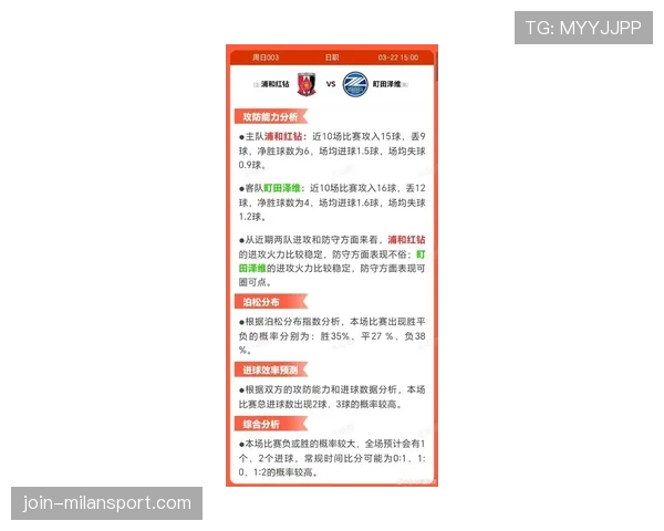 浦和红钻状态评估,近期比赛攻防效率变化引发关注 浦和红钻状态评估,近期比赛攻防效率变化引发关注