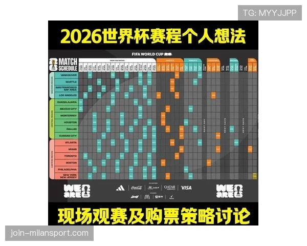 2026世界杯排名规则最新解析
