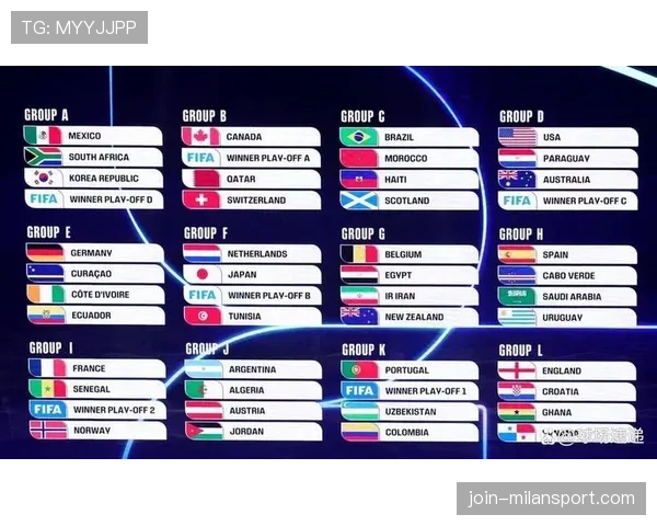 美国队2026世界杯主场作战前景如何 美国队2026世界杯主场作战前景如何