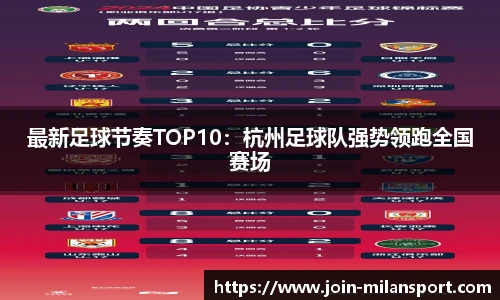 最新足球节奏TOP10：杭州足球队强势领跑全国赛场